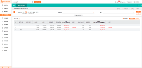 密云小工廠進銷存軟件 智能化升級，助力企業(yè)高效管理與銷售增長