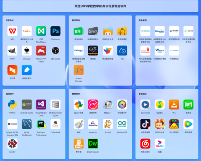 統(tǒng)信軟件 從硬件研發(fā)入手，打響國(guó)產(chǎn)操作系統(tǒng)“突圍”之戰(zhàn)